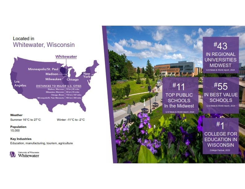 Du học Mỹ KHÔNG lo đau Ví khám phá trường Đại Học dưới $15,000/năm 7 University of Wisconsin- Whitewater