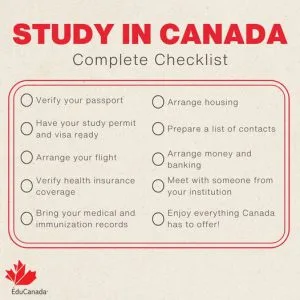 Du học Canada