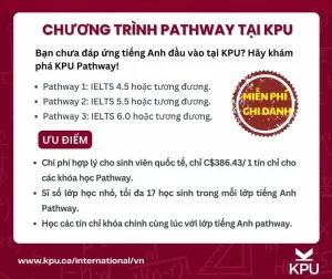 KPU