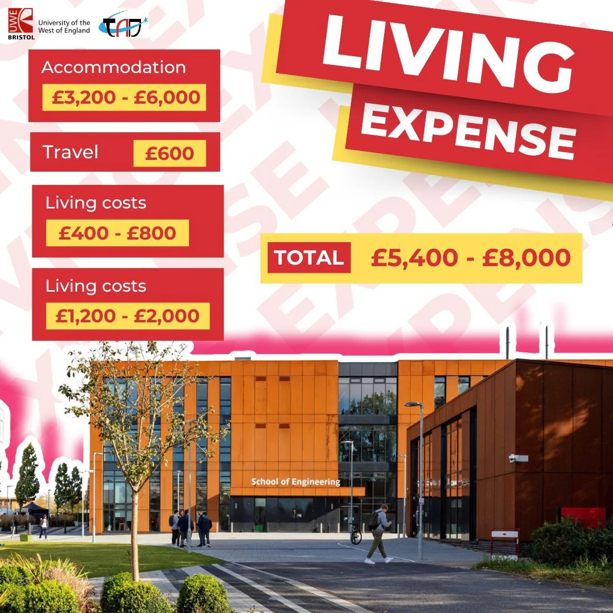 UWE BRISTOL