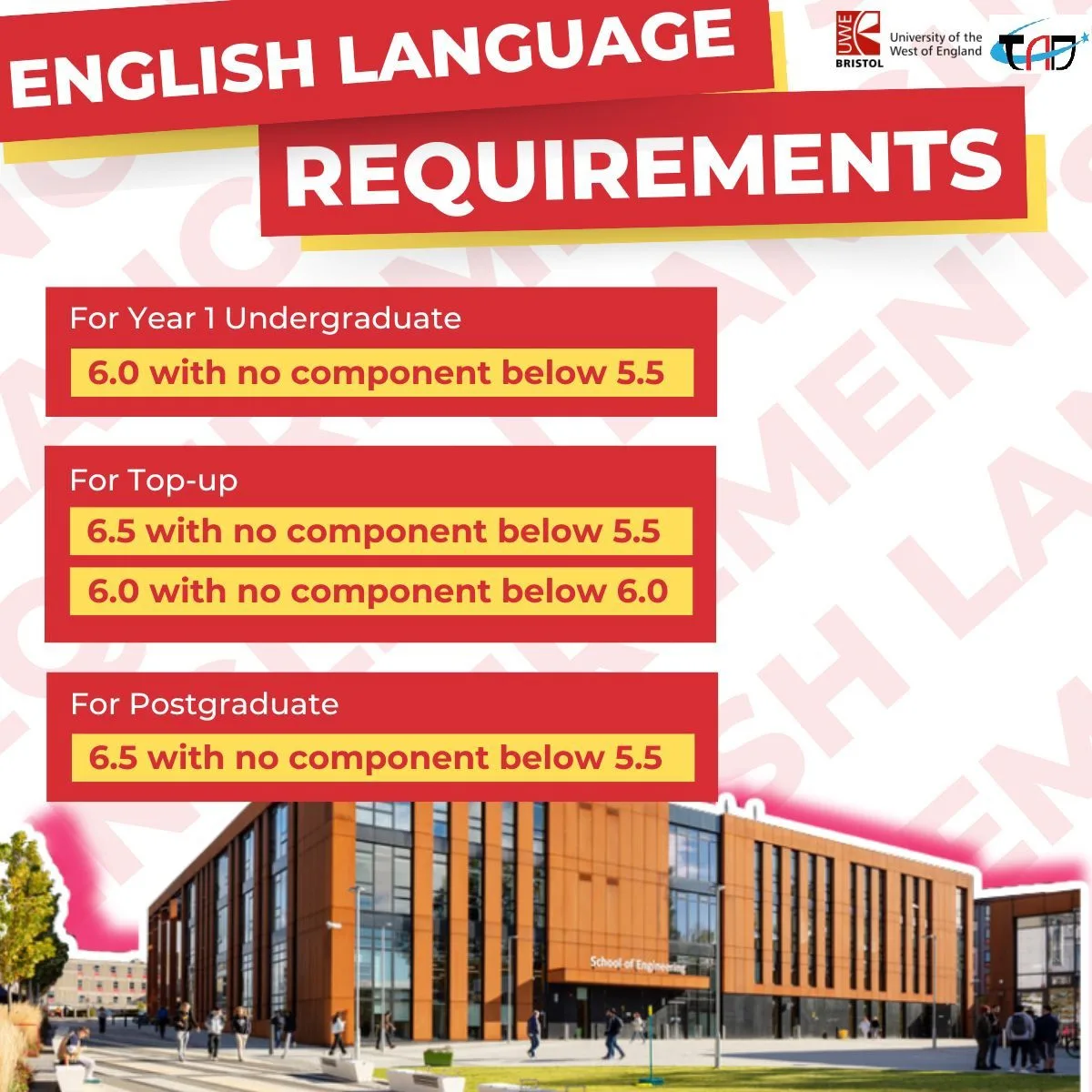 UWE BRISTOL