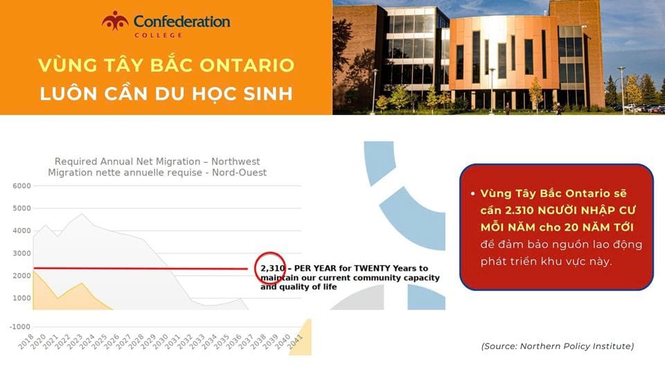 Tại sao Thunder Bay sẽ luôn là điểm đến hấp dẫn du học sinh Canada 2 Thunder Bay
