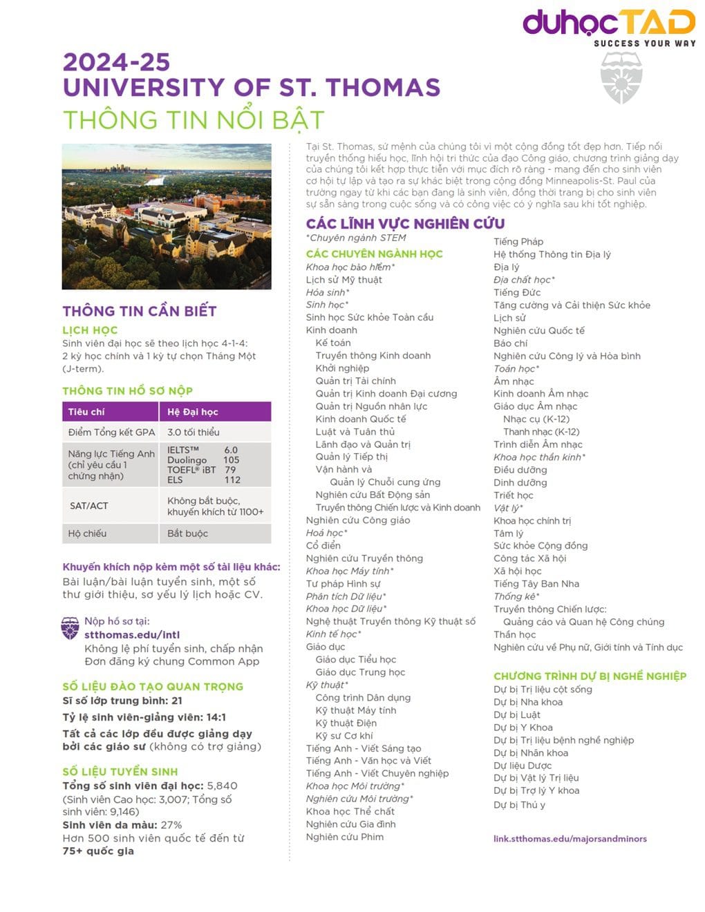 University of ST.Thomas