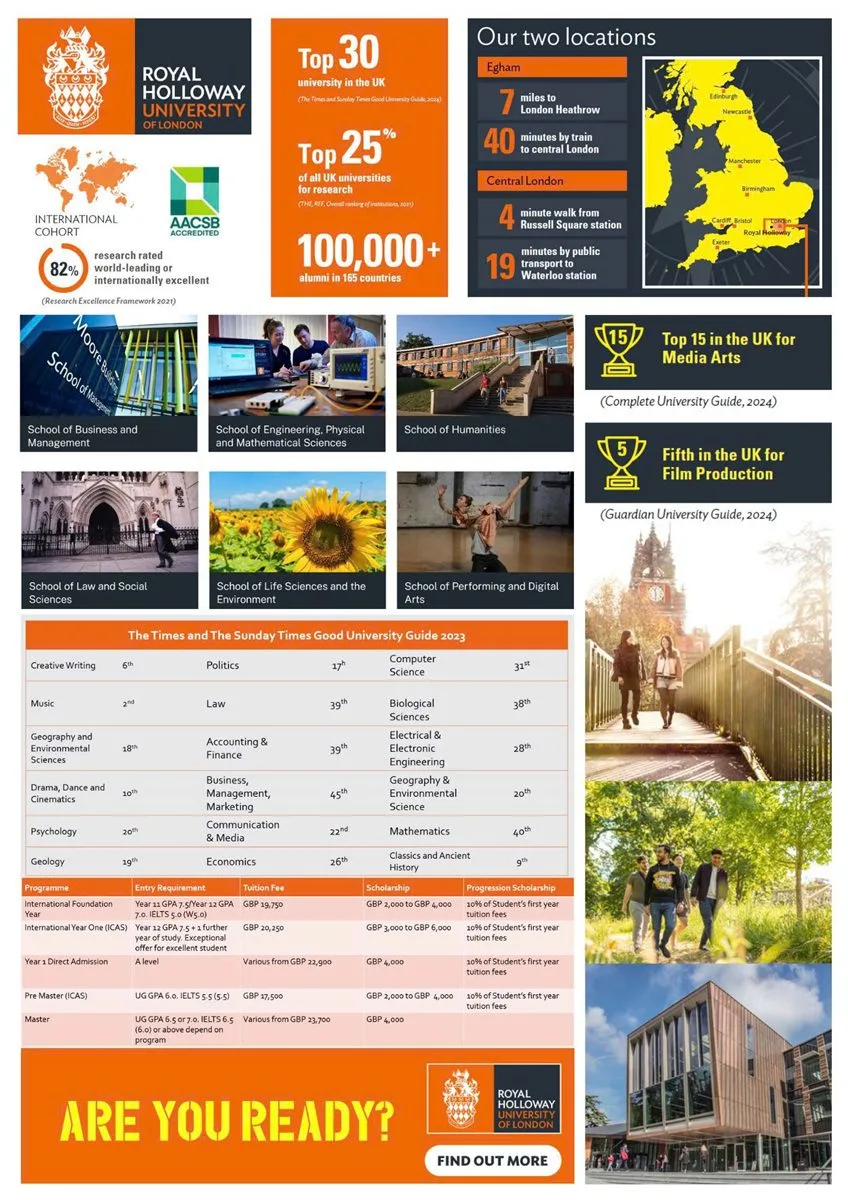 Đại học Royal Holloway lựa chọn sáng giá nhất cho du học Anh Quốc 2025 1 Đại học Royal Holloway