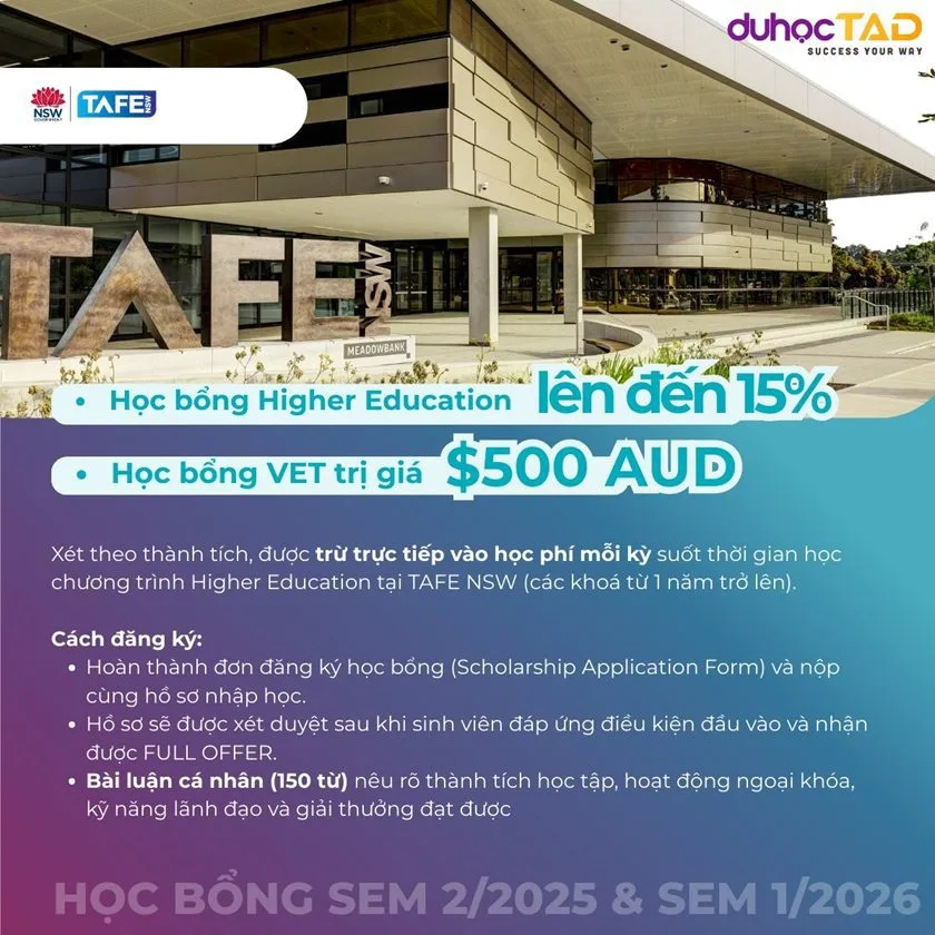 TAFE NSW cấp học bổng đầu vào 15% học phí 2025 1 TAFE NSW