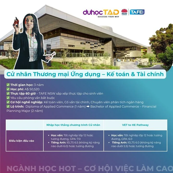 TAFE NSW cấp học bổng đầu vào 15% học phí 2025 4 TAFE NSW