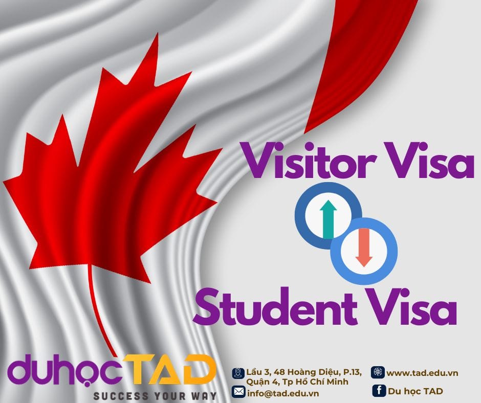 Visa du lịch Canada chuyển đổi visa du học được không? 1 Visa du lịch Canada