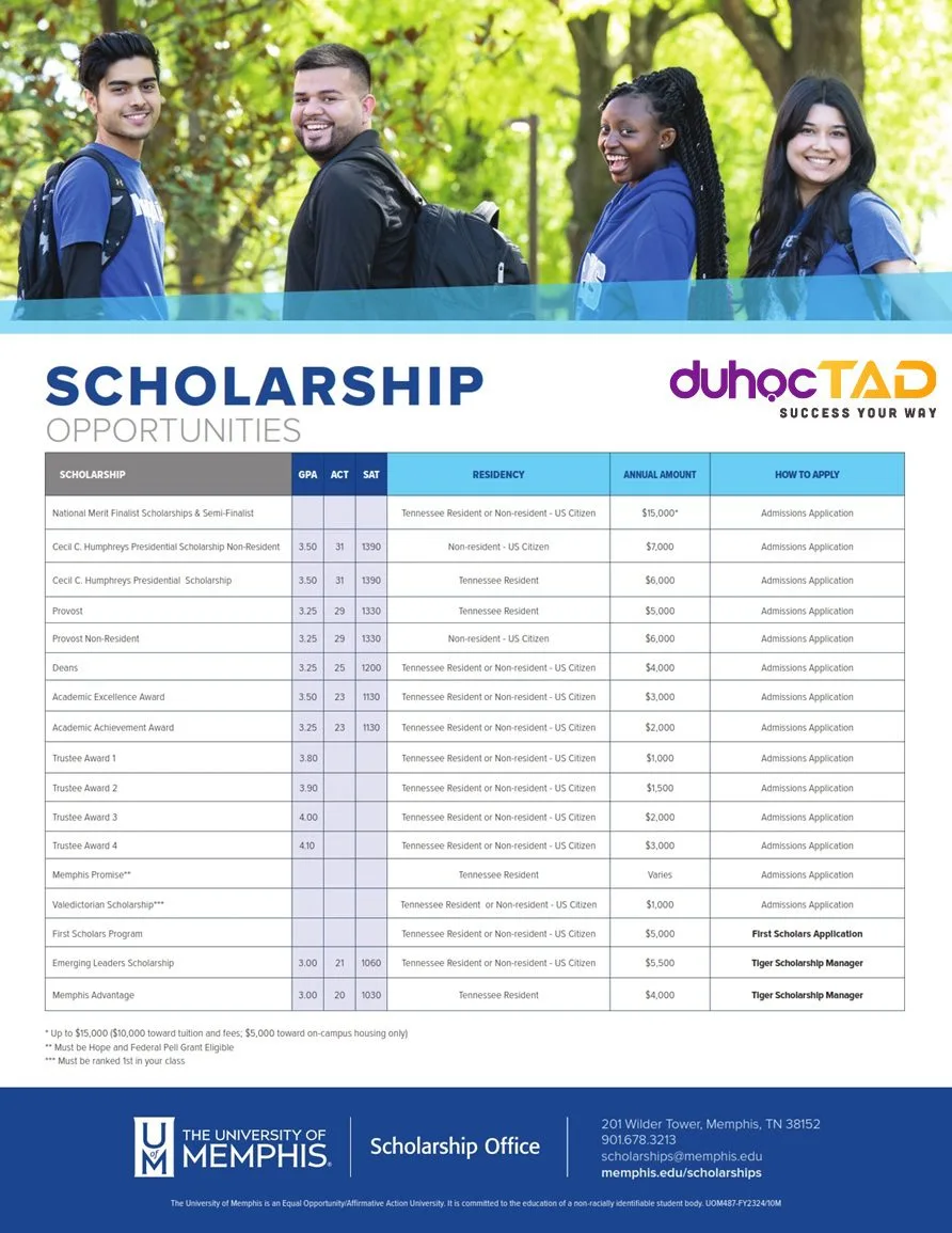 University of Memphis sự PHÙ HỢP kỳ lạ và học bổng $15,000 2 University of Memphis