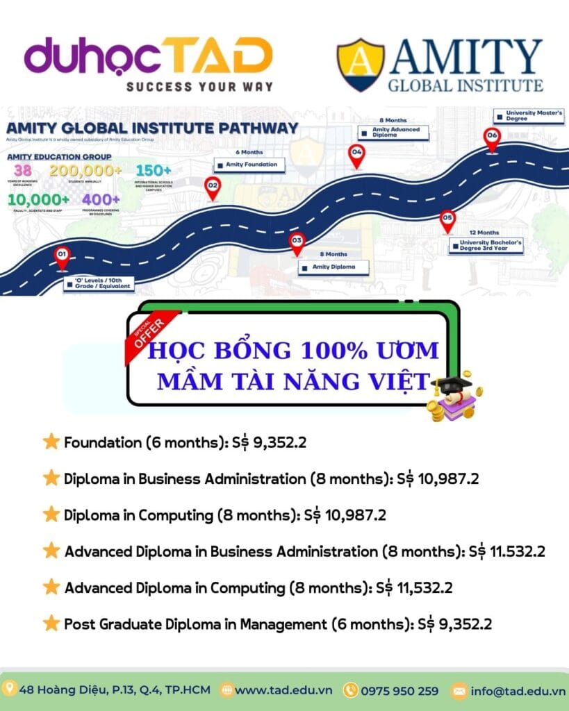 Amity Global cấp học bổng 100% ươm mầm tài năng Việt 2 Amity Global