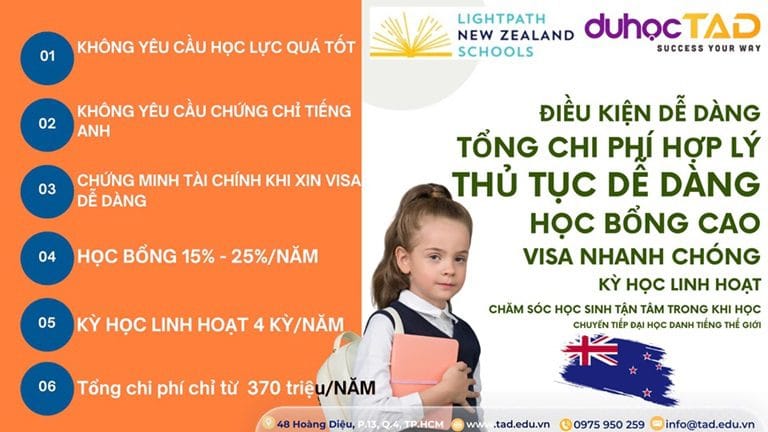 Du học THPT New Zealand dễ dàng hơn Du học Úc 2025 1 THPT New Zealand