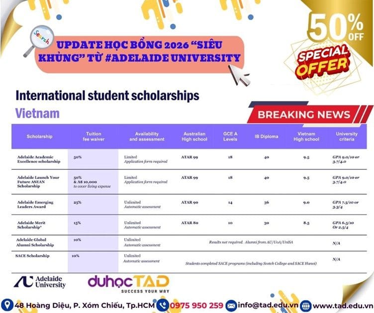 Adelaide University