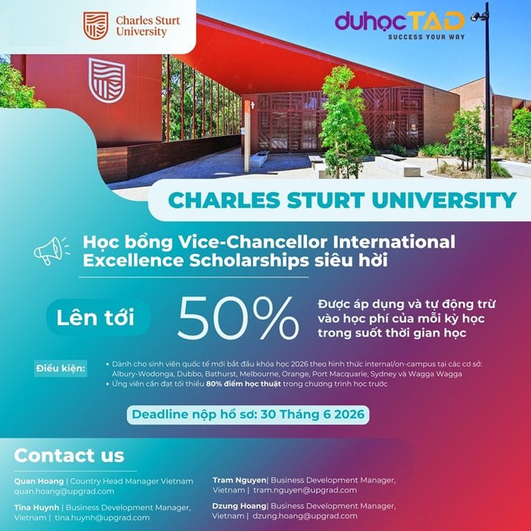 Đại học Charles Sturt