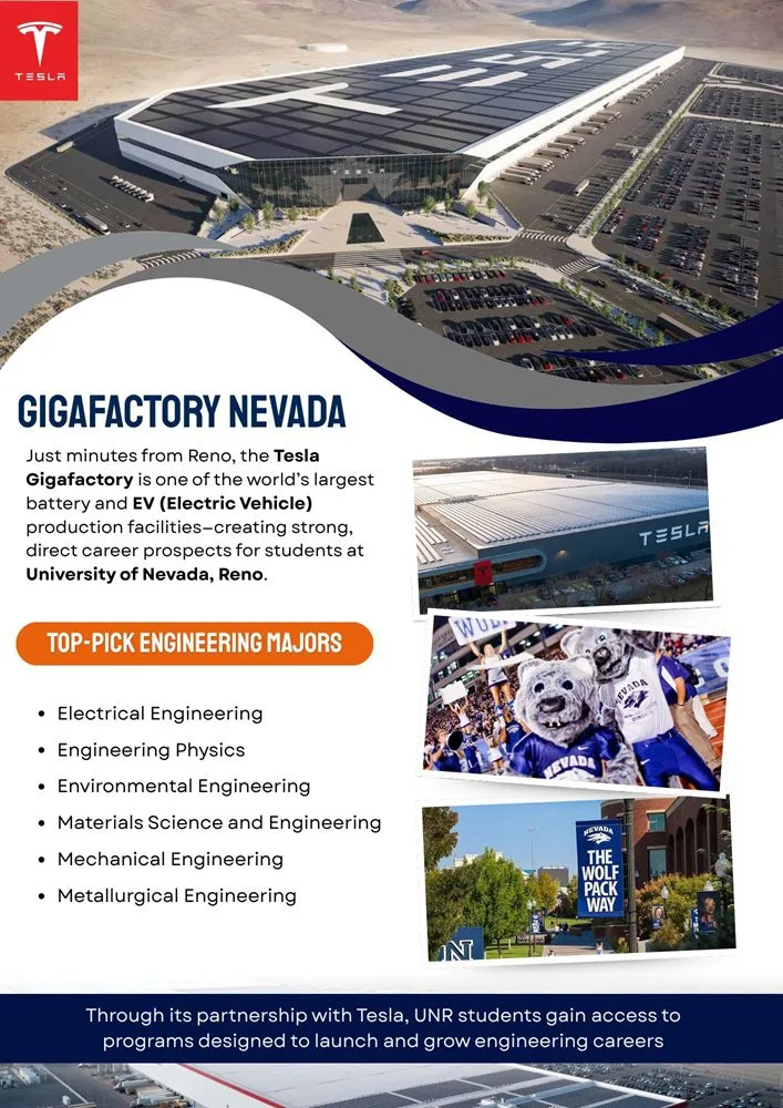 Đại học Nevada Reno