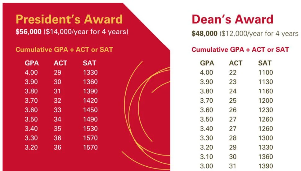 Iowa State University cấp học bổng UP TO 56,000$ 3 Iowa State University cấp học bổng UP TO 56,000$