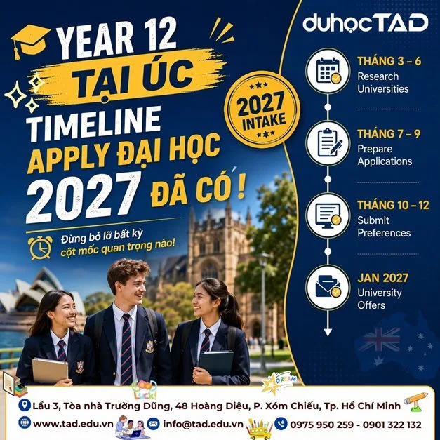 Timeline nộp hồ sơ Đại học 2027 đã có cho học sinh lớp 12 Úc