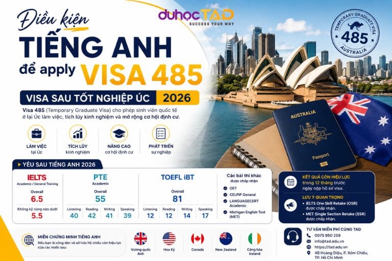 Điều kiện tiếng Anh để apply visa 485 - Visa sau tốt nghiệp 2026 1 Điều kiện tiếng Anh để apply visa 485 - Visa sau tốt nghiệp 2026