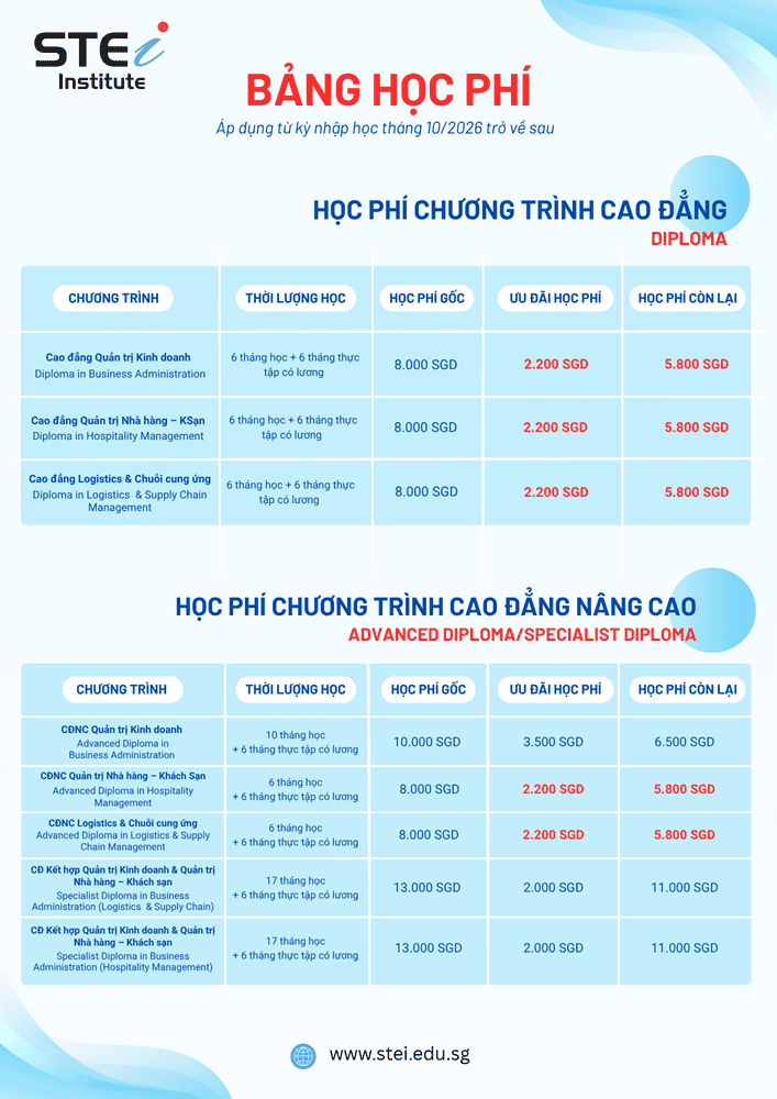 Du học Singapore 6 + 6 thực tập hưởng lương chỉ 5,800 SGD