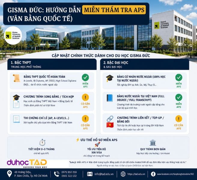 GISMA MIỄN thẩm tra APS dành cho bằng quốc tế 1 GISMA MIỄN thẩm tra APS dành cho bằng quốc tế