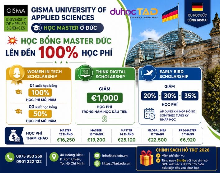 Học Master ở Đức nên chọn Trường Đại học tư nào tốt nhất?