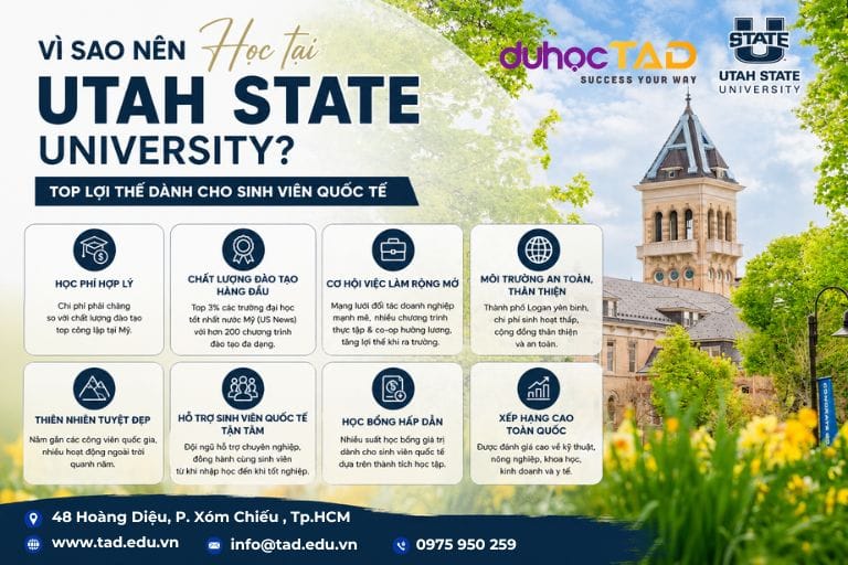 Utah State University - Đại học nghiên cứu R1 hàng đầu