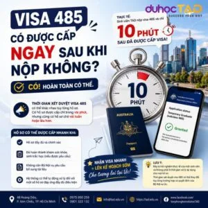 Visa 485 có được cấp nhanh chóng trong ngày nộp?