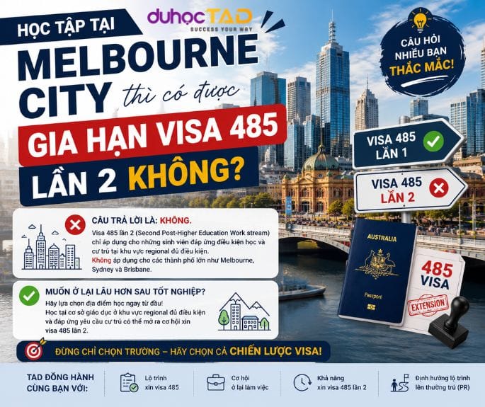 Visa 485 có được cấp nhanh chóng trong ngày nộp?