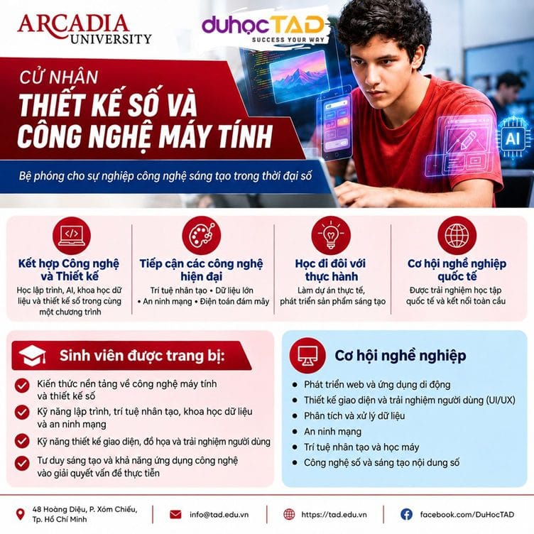 Hãy cùng tìm hiểu về Digital Design and Computing Technology 1 Hãy cùng tìm hiểu về Digital Design and Computing Technology