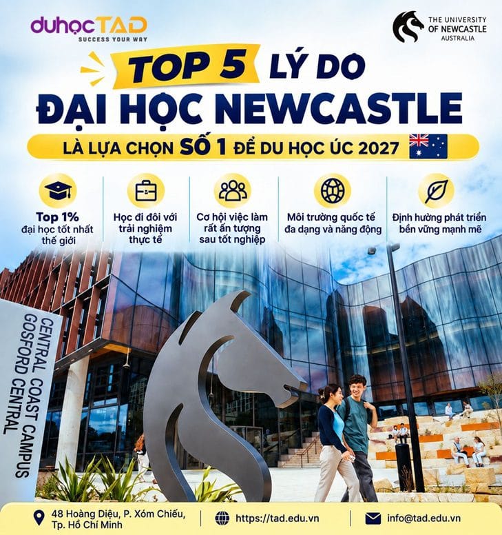 TOP 5 lý do Đại học Newcastle là lựa chọn SỐ 1 để du học Úc 1 TOP 5 lý do Đại học Newcastle là lựa chọn SỐ 1 để du học Úc