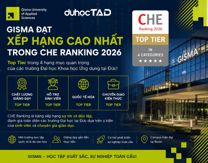 Đại học Gisma gia hạn ưu đãi €1.000 cho kỳ học tháng 10/2026