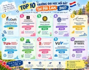 Danh sách Top 10 trường Đại học hàng đầu Hà Lan 2027 5 Danh sách Top 10 trường Đại học hàng đầu Hà Lan 2027