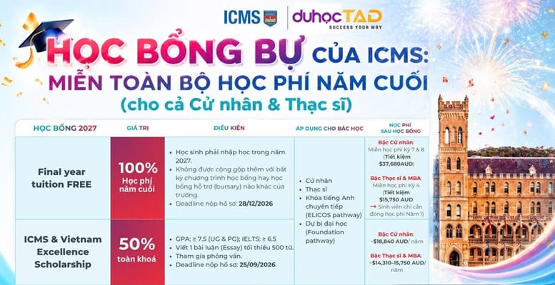 ICMS MIỄN 100% học phí năm cuối cho du học sinh 2027