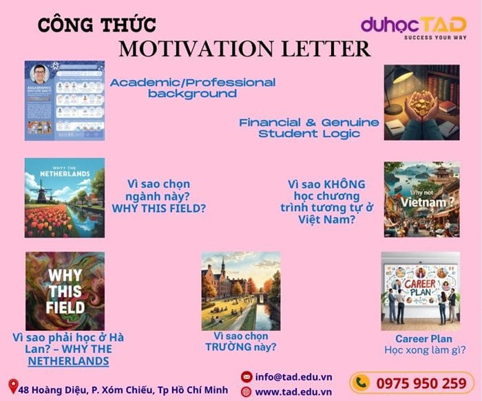 Viết Motivation Letter để "ăn điểm" khi xin du học Hà Lan 2 Viết Motivation Letter để "ăn điểm" khi xin du học Hà Lan