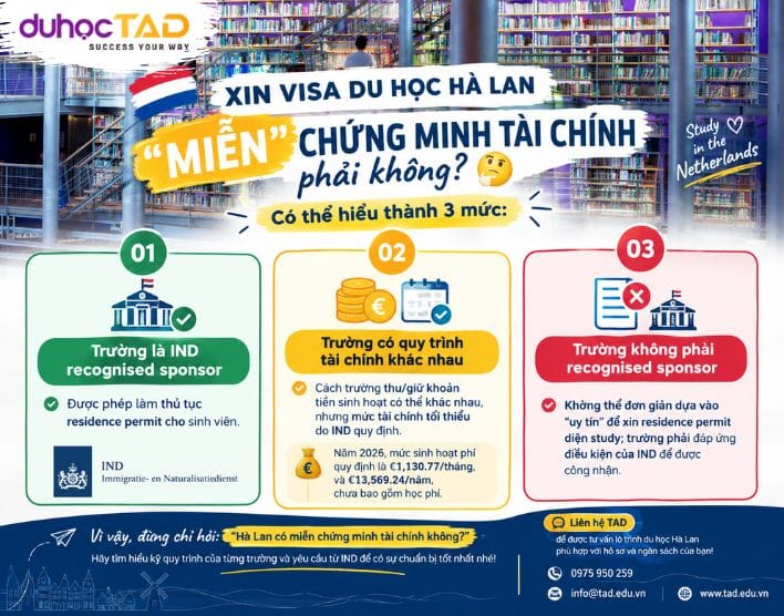 Xin visa du học Hà Lan 2027 đang MIỄN chứng minh tài chính? 1 Xin visa du học Hà Lan 2027 đang MIỄN chứng minh tài chính?
