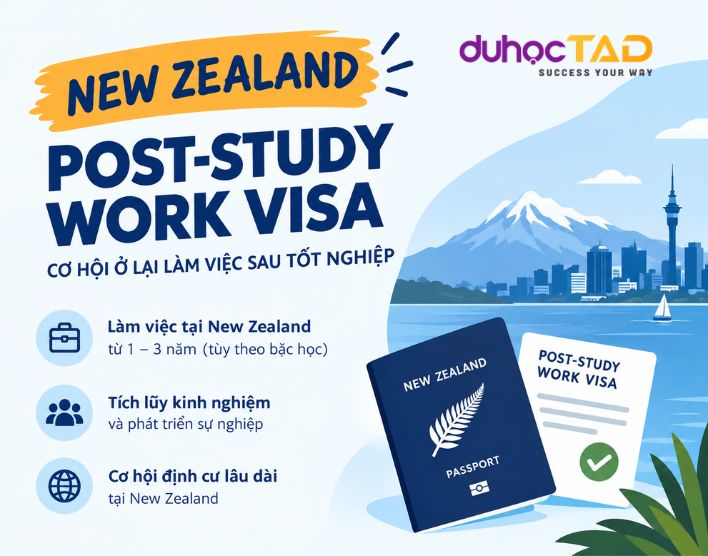 New Zealand - Điểm sáng 2027 với Post Study Work Visa 3 năm 2 New Zealand - Điểm sáng 2027 với Post Study Work Visa 3 năm